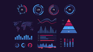 تصویرسازی داده ها یا Data Visualization چیست؟