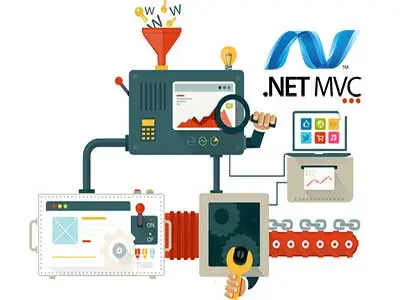 auto-sitemap-in-mvc